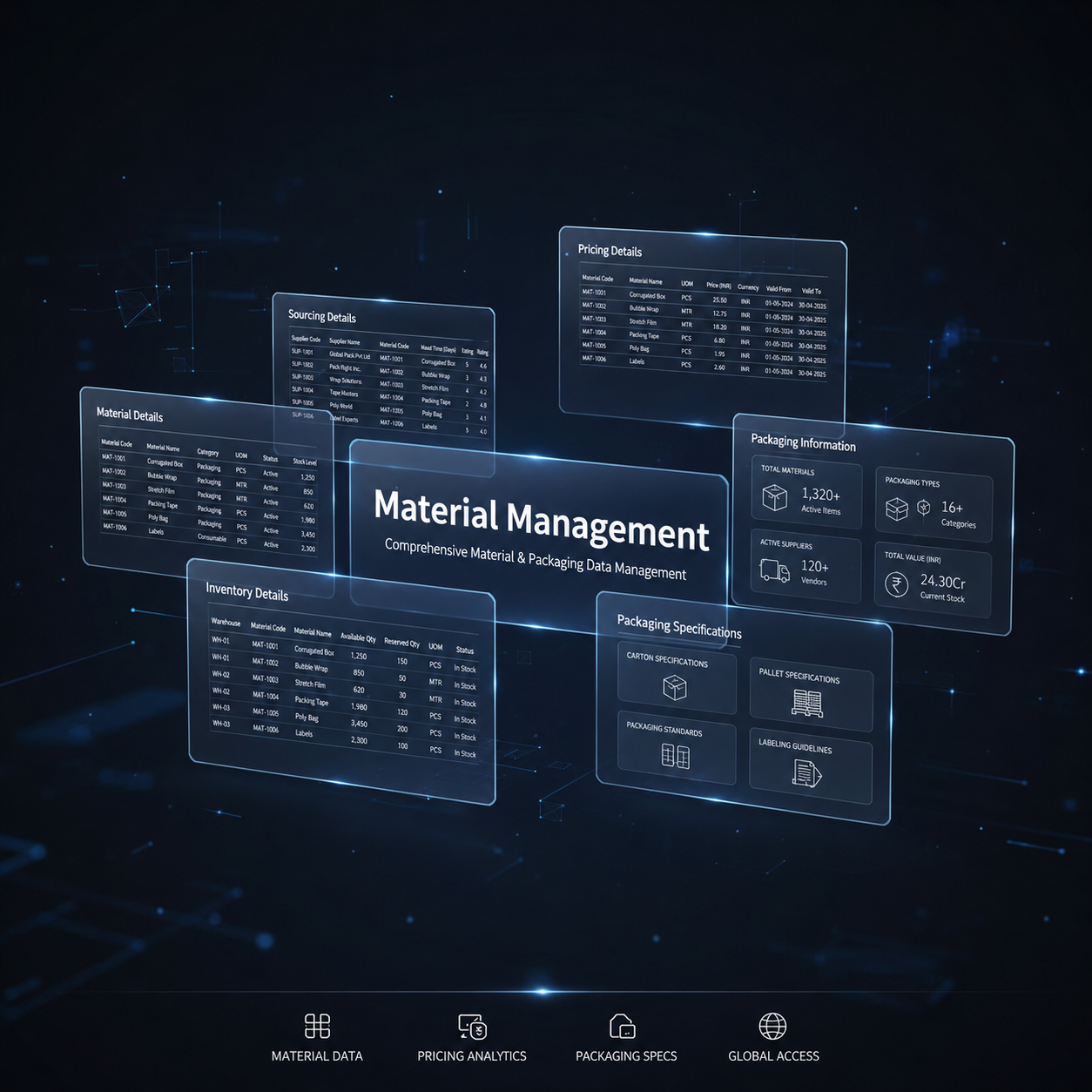 Material Master Application