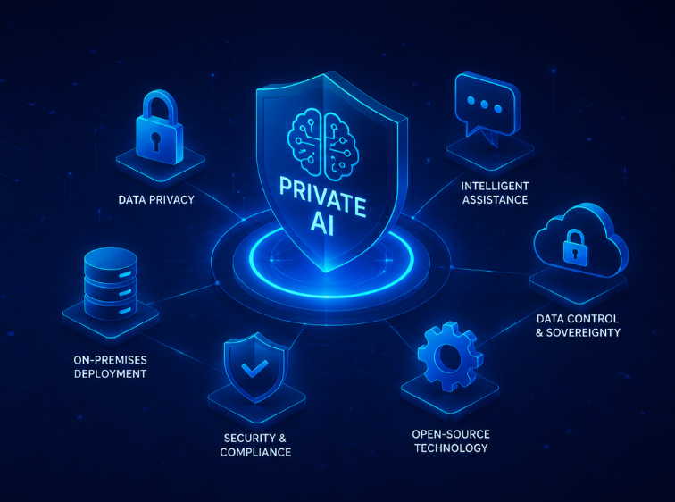 Private AI for Enterprises